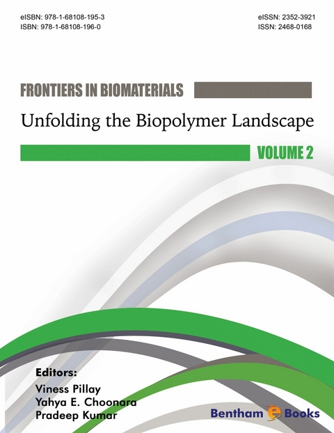 Unfolding the Biopolymer Landscape - 