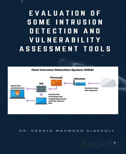 Evaluation of Some Intrusion Detection and Vulnerability Assessment Tools - Dr. Hedaya Mahmood Alasooly