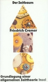 Der Zeitbaum - Friedrich Cramer