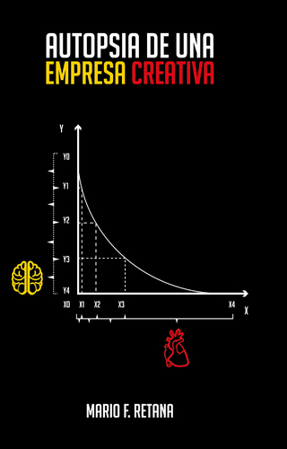 Autopsia de una empresa creativa