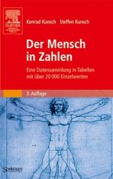 Der Mensch in Zahlen - Kunsch, Konrad; Kunsch, Steffen