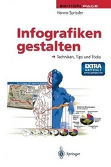 Infografiken gestalten - Hanno Sprissler