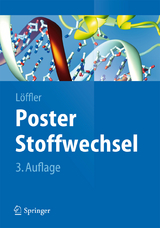 Poster Stoffwechsel - Georg L&ouml;ffler