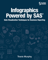 Infographics Powered by SAS - Travis Murphy