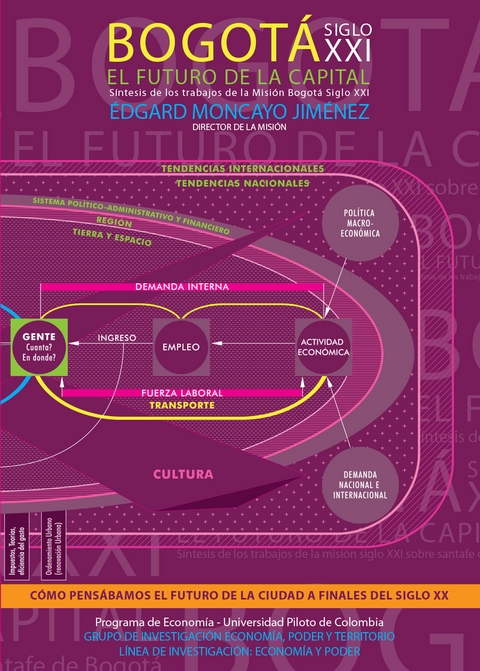 Bogot&aacute; Siglo XXI -  Edgar Moncayo Jimenez