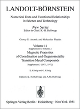 Magnetic Properties of Coordination and Organometallic Transition Metal Compounds / Magnetische Eigenschaften der Koordinations- und metallorganischen Verbindungen der Übergangselemente - E. König, G. König