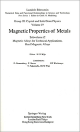 Hard Magnetic Alloys