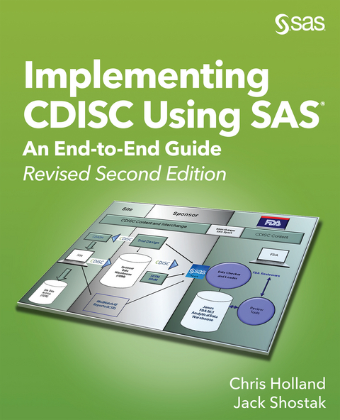 Implementing CDISC Using SAS - Chris Holland, Jack Shostak