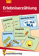 Deutsch 4./5. Klasse &Uuml;bungsheft - Erlebniserz&auml;hlung - Gerhard Widmann