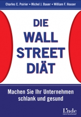 Wall-Street-Di&auml;t - Charles Poirier, Alexander Brauneis, Sibylle Grechenig, Tanja Schuschnig