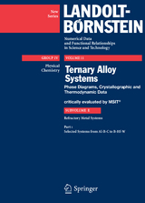 Selected Systems from Al-B-C to B-Hf-W - G&uuml;nter Effenberg
