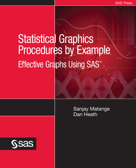 Statistical Graphics Procedures by Example -  Dan Heath,  Sanjay Matange