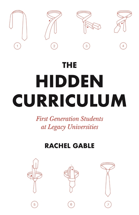 The Hidden Curriculum - Rachel Gable
