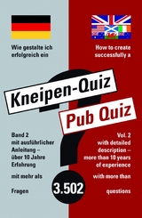 How to create successfully a Pub Quiz -  Sabine Marquardt