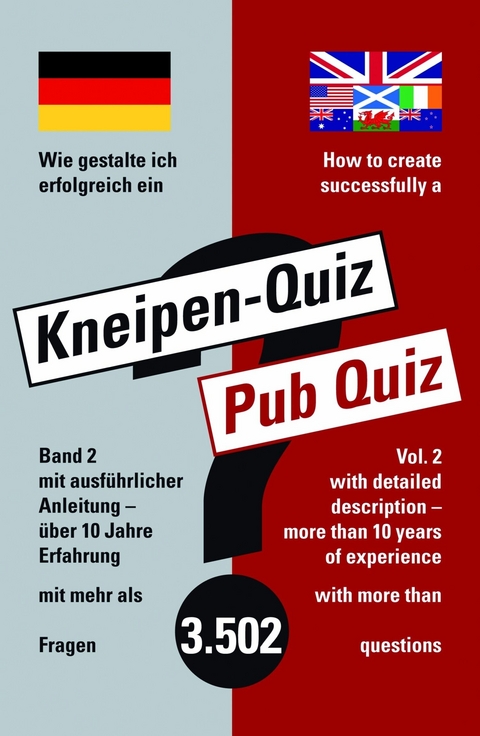 How to create successfully a Pub Quiz -  Sabine Marquardt