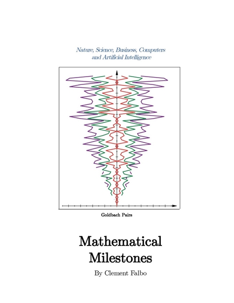 MATHEMATICAL MILESTONES - Clement Falbo