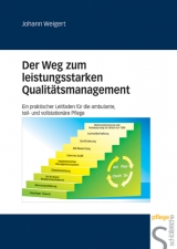 Der Weg zum leistungsstarken Qualitätsmanagement - Johann Weigert
