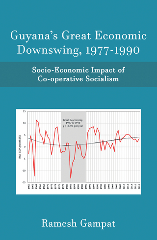 Guyana’s Great Economic Downswing, 1977-1990