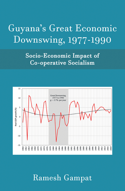 Guyana&rsquo;s Great Economic Downswing, 1977-1990 - Ramesh Gampat