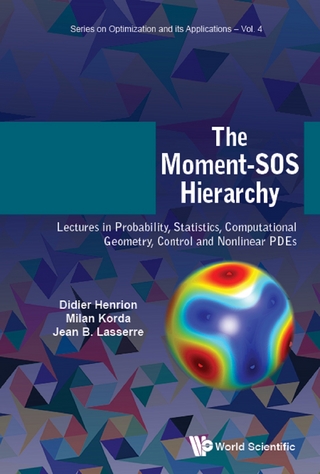 MOMENT-SOS HIERARCHY, THE
