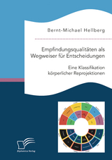 Empfindungsqualit&auml;ten als Wegweiser f&uuml;r Entscheidungen. Eine Klassifikation k&ouml;rperlicher Reprojektionen - Bernt-Michael Hellberg