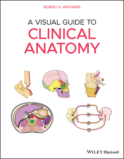 A Visual Guide to Clinical Anatomy -  Robert H. Whitaker