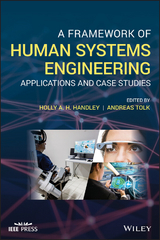 A Framework of Human Systems Engineering - 