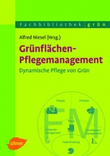 Gr&uuml;nfl&auml;chen-Pflegemanagement - 