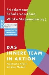 Das Innere Team in Aktion - 