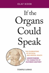If the Organs Could Speak -  Olaf Koob