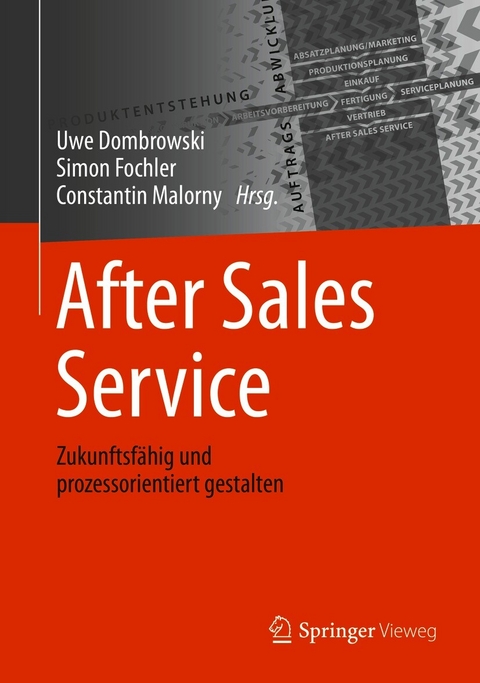 After Sales Service - 