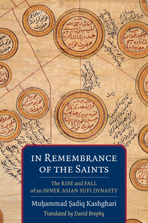 In Remembrance of the Saints -  Muhammad Sadiq Kashghari