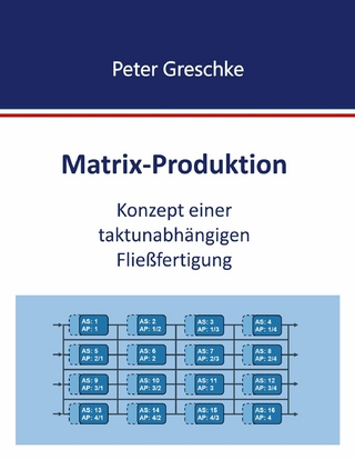 Matrix-Produktion