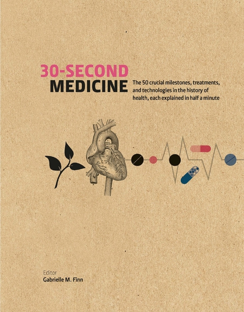 30-Second Medicine - Gabrielle M Finn