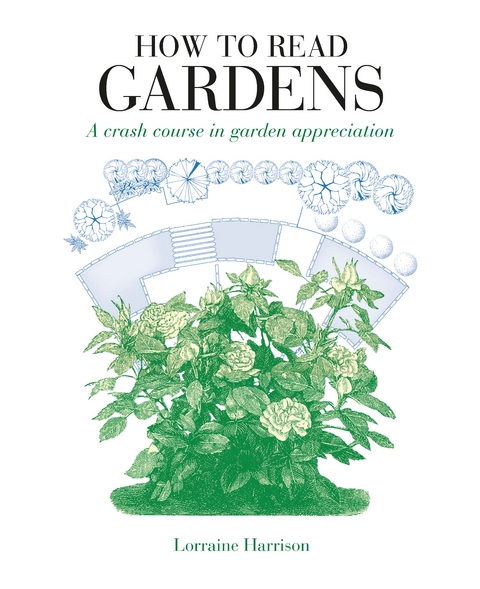 How to Read Gardens - Lorraine Harrison