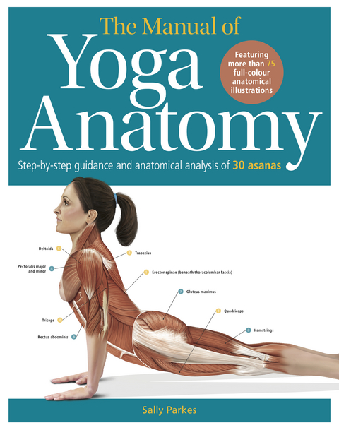 The Student's Manual of Yoga Anatomy - Sally Parkes