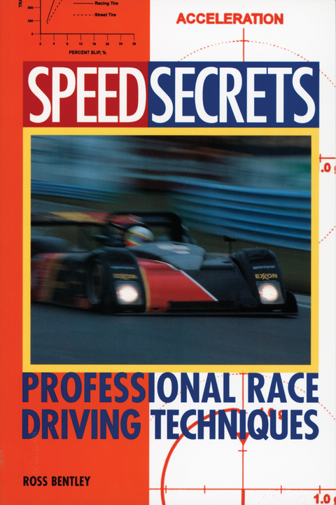 Speed Secrets - Ross Bentley