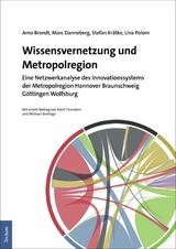 Wissensvernetzung und Metropolregion - Arno Brandt, Marc Danneberg, Stefan Krätke, Lina Polom