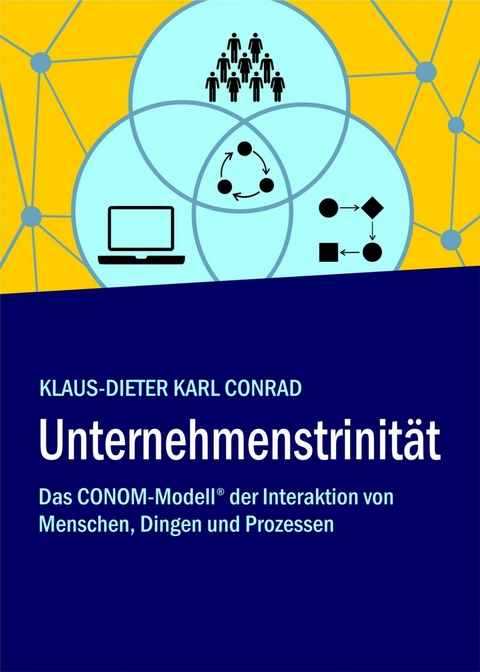 Unternehmenstrinit&auml;t - Klaus-Dieter Conrad
