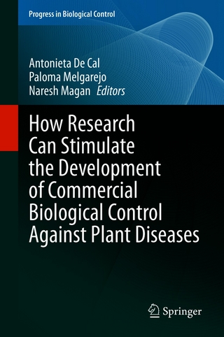 How Research Can Stimulate the Development of Commercial Biological Control Against Plant Diseases