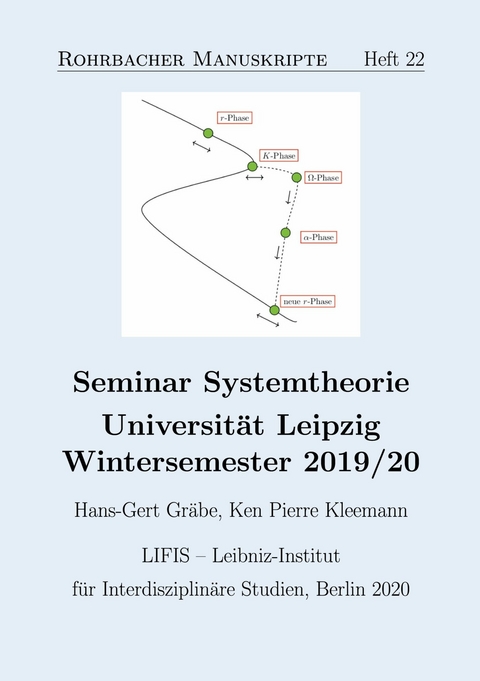 Seminar Systemtheorie - 