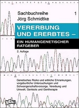 Vererbung und Ererbtes - J&ouml;rg Schmidtke
