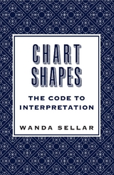 Chart Shapes -  Wanda Sellar