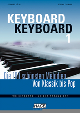 Keyboard Keyboard 1 - Gerhard Kölbl, Stefan Thurner