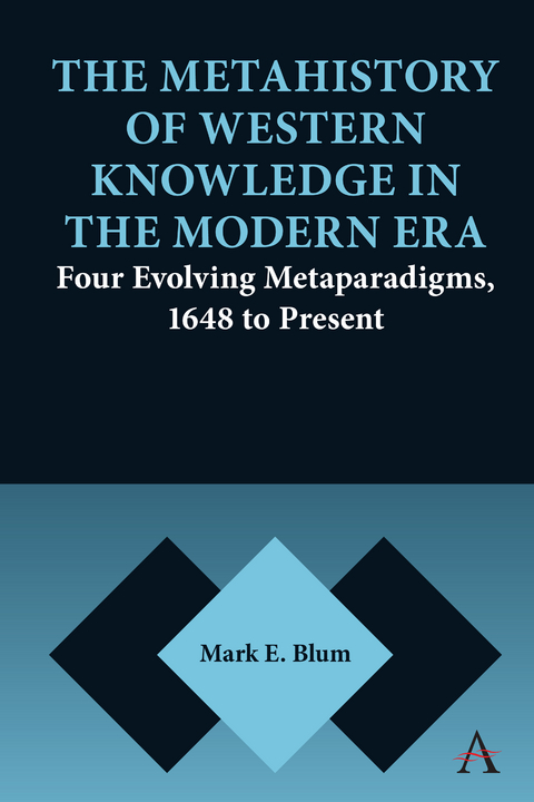 The Metahistory of Western Knowledge in the Modern Era - Mark E. Blum