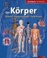 Der K&ouml;rper