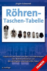 R&ouml;hren-Taschen-Tabelle (RTT) - J&uuml;rgen Schwandt