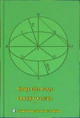 Farbenkugel - Philipp O Runge