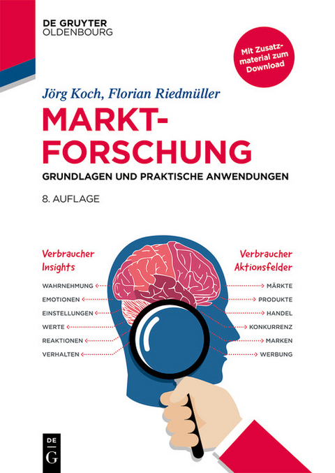 Marktforschung -  J&ouml;rg Koch,  Florian Riedm&uuml;ller