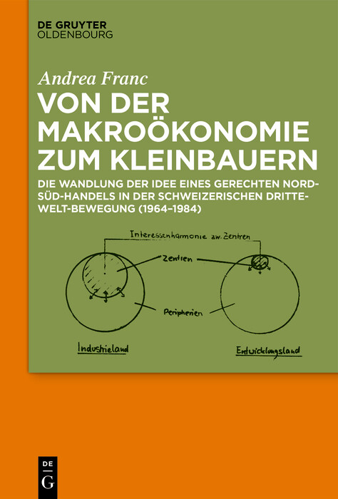 Von der Makro&ouml;konomie zum Kleinbauern -  Andrea Franc